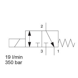 Direct Acting, SAE-08 Cartridge - WK08C-13